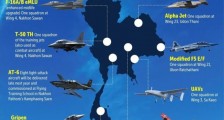 8a平台官网 沙龍娱乐下载F-35惨遭美国羞辱，泰国为何不愿要中国战斗机？